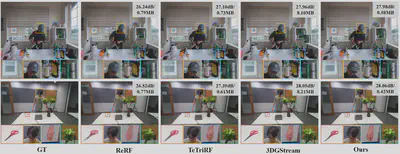 图3 定性对比图